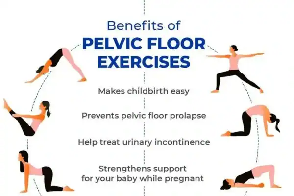 Pelvic Floor Exercises with faecal incontinence Brentford